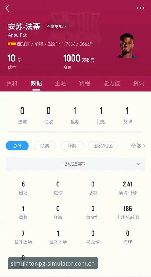 资深用户老马分享：在PG模拟器里“复盘”法国队赢球门的实战心得